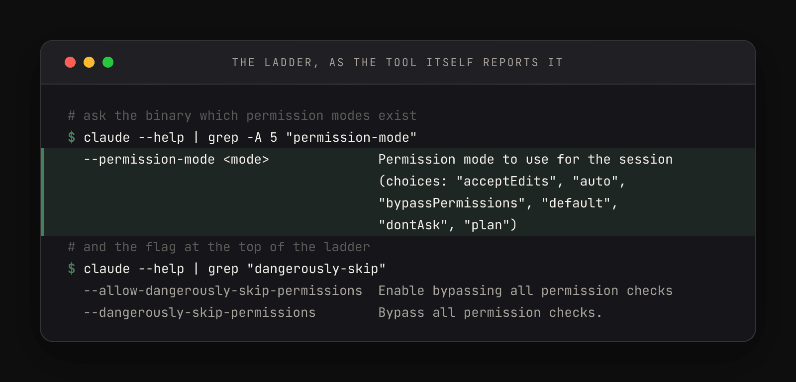 Six reusable modes that compound over time
