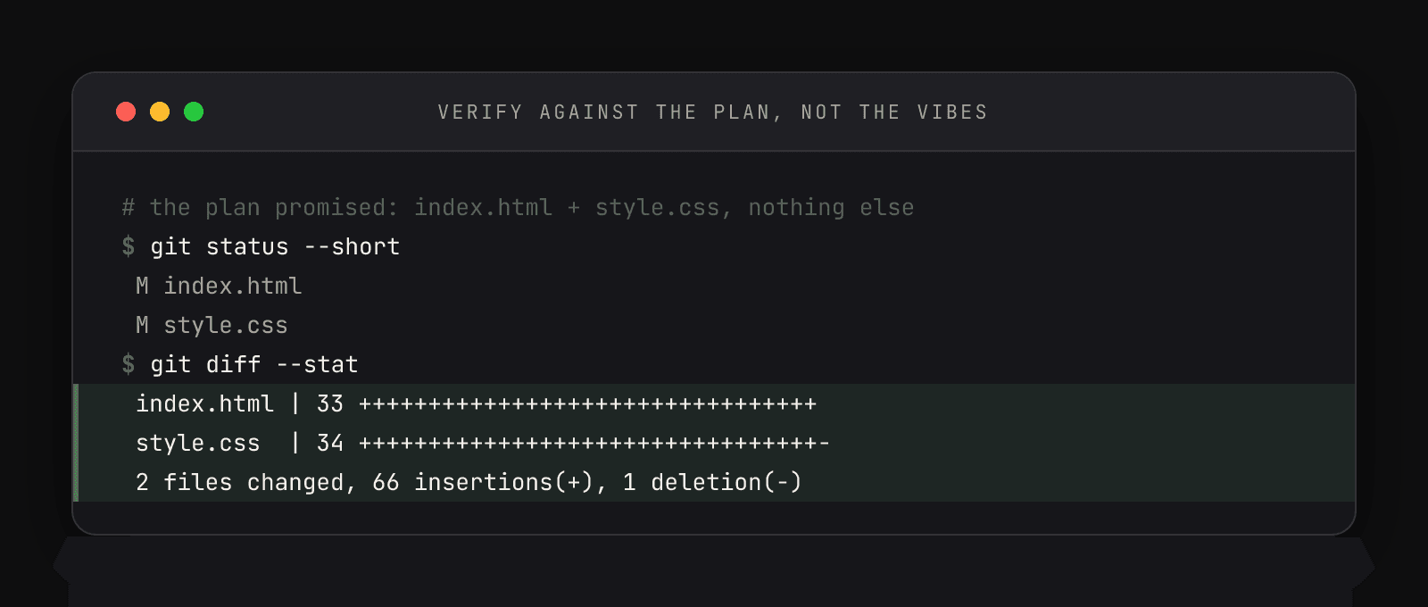 Verify the diff before it lands